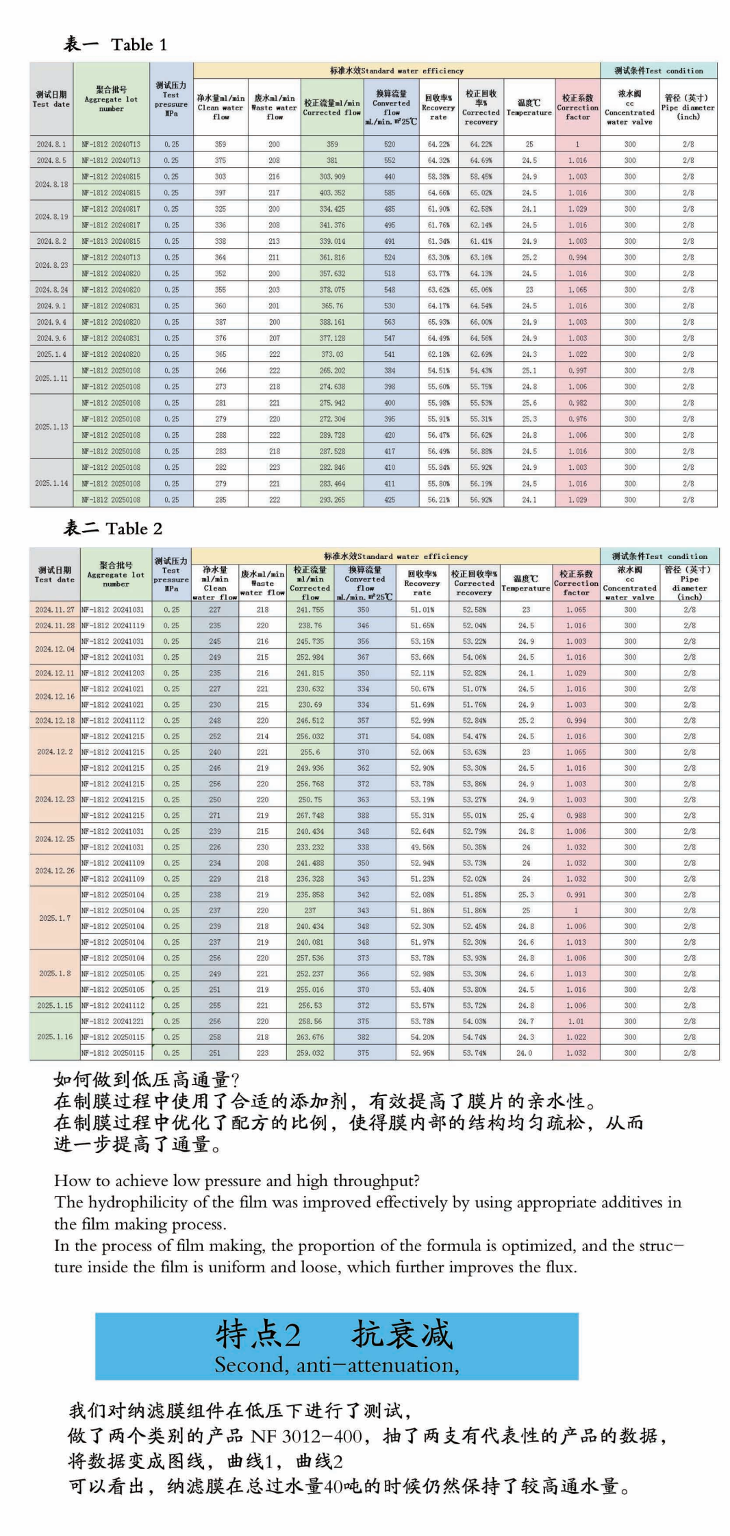NF catalogue裁剪_02