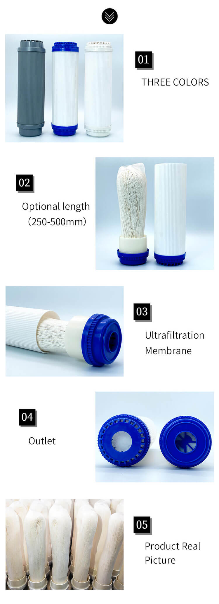 PVDF ultrafiltration membrane MAX-C-M30