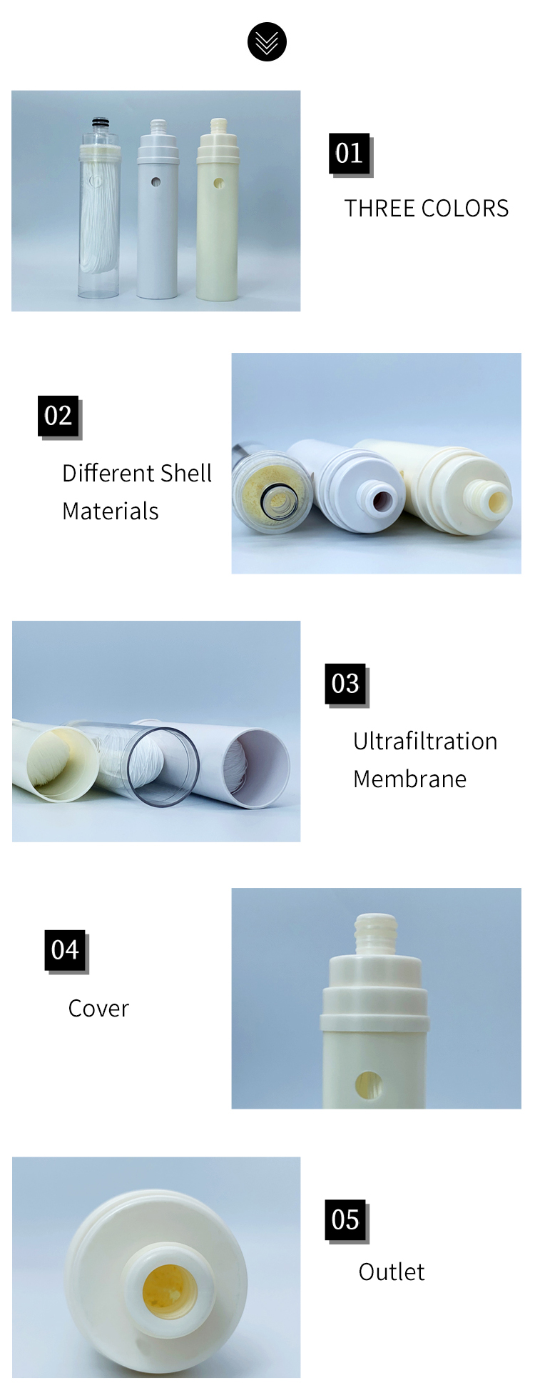 well water filtration